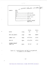 Предварительный просмотр 24 страницы ILX Lightwave LDX-3207 Instruction Manual