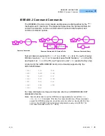 Preview for 48 page of ILX Lightwave LDX-32420 User Manual