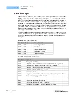 Preview for 55 page of ILX Lightwave LDX-32420 User Manual