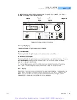 Предварительный просмотр 30 страницы ILX Lightwave MPS-8033 Series User Manual