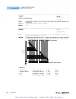 Предварительный просмотр 81 страницы ILX Lightwave MPS-8033 Series User Manual