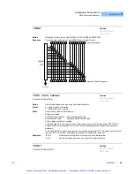 Предварительный просмотр 82 страницы ILX Lightwave MPS-8033 Series User Manual