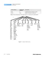 Preview for 32 page of ILX Lightwave OMH-6727B User Manual