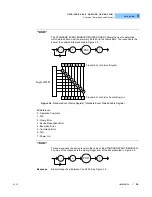 Предварительный просмотр 47 страницы ILX Lightwave OMM-6810B User Manual