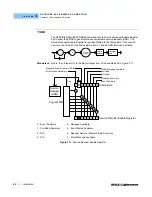 Предварительный просмотр 52 страницы ILX Lightwave OMM-6810B User Manual