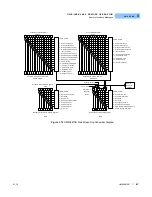 Предварительный просмотр 59 страницы ILX Lightwave OMM-6810B User Manual