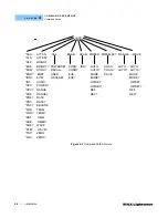 Предварительный просмотр 66 страницы ILX Lightwave OMM-6810B User Manual