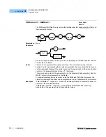 Preview for 90 page of ILX Lightwave OMM-6810B User Manual