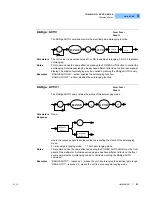 Preview for 93 page of ILX Lightwave OMM-6810B User Manual