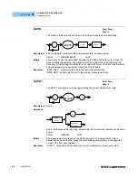 Preview for 94 page of ILX Lightwave OMM-6810B User Manual