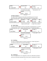 Preview for 9 page of ILY Enterprise SDC07-SSP User Manual