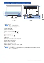 Preview for 14 page of ILYAMA PROLITE X2485WS User Manual