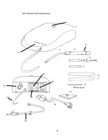 Предварительный просмотр 2 страницы iM3 42-12 Instruction Manual