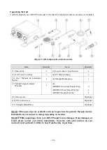 Предварительный просмотр 15 страницы iM3 SP6 Instructions For Use And Technical Description