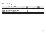 Preview for 9 page of iM3 U8200 Instructions For Use Manual