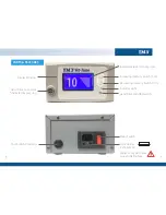 Preview for 5 page of iM3 VET-TOME V2000 Instructions For Use Manual