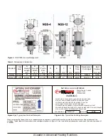 Предварительный просмотр 3 страницы Imac NGS 1000 Installation, Operation & Maintenance Instructions