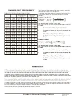 Предварительный просмотр 4 страницы Imac NGS 1000 Installation, Operation & Maintenance Instructions