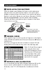 Preview for 14 page of Imada GLK060E Instruction Manual