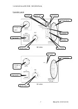 Предварительный просмотр 7 страницы Imada MV-500NII Series Instruction Manual