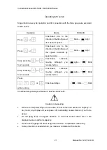 Предварительный просмотр 21 страницы Imada MV-500NII Series Instruction Manual