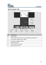 Preview for 15 page of Image Access Bookeye 5 V2 Setup Instructions