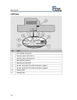 Preview for 12 page of Image Access WideTEK 36 DS Setup Instructions