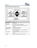 Preview for 14 page of Image Access WideTEK 36 DS Setup Instructions