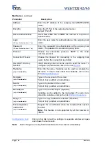 Preview for 100 page of Image Access WideTEK 42 Manual Manual