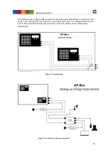 Предварительный просмотр 16 страницы Image Engineering LED-Panel V4 User Manual