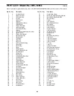 Предварительный просмотр 30 страницы Image Fitness 10.6ql User Manual