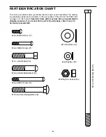 Предварительный просмотр 5 страницы Image Fitness HGBE89910 User Manual