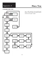 Preview for 46 page of Image Industries Smartweld SW1200 Operation Manual