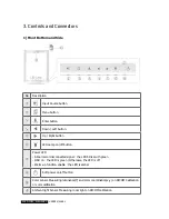 Preview for 21 page of IMAGE SYSTEMS XLED-2MPC User Manual