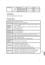 Preview for 30 page of IMAGE SYSTEMS XLED-6MPCW User Manual