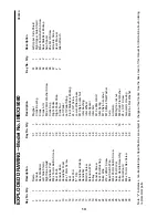 Preview for 14 page of Image 3.2 C User Manual