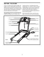 Предварительный просмотр 5 страницы Image 760 Coolaire User Manual