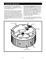 Preview for 6 page of Image 831.104000 (French) Livret D'Instructions Manual