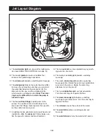 Предварительный просмотр 13 страницы Image IMSB53950 User Manual