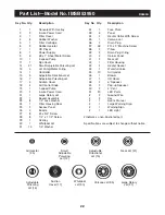 Предварительный просмотр 22 страницы Image IMSB53950 User Manual