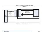 Preview for 49 page of IMAGENEX DT101Xi Technical Manual