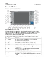 Предварительный просмотр 40 страницы Imagine communications CMN-91 Installation And Operation Manual