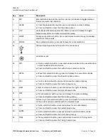 Предварительный просмотр 41 страницы Imagine communications CMN-91 Installation And Operation Manual