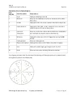 Предварительный просмотр 64 страницы Imagine communications CMN-91 Installation And Operation Manual