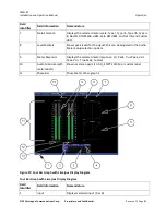 Предварительный просмотр 85 страницы Imagine communications CMN-91 Installation And Operation Manual