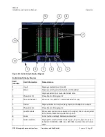 Предварительный просмотр 87 страницы Imagine communications CMN-91 Installation And Operation Manual