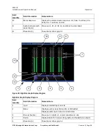 Предварительный просмотр 88 страницы Imagine communications CMN-91 Installation And Operation Manual