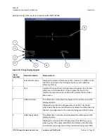 Предварительный просмотр 96 страницы Imagine communications CMN-91 Installation And Operation Manual