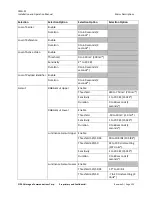 Предварительный просмотр 133 страницы Imagine communications CMN-91 Installation And Operation Manual