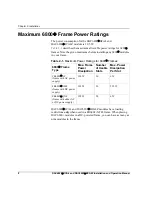 Preview for 21 page of Imagine communications DAC6800 plus BCA4 Installation And Operation Manual